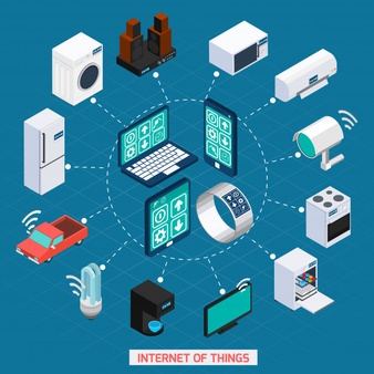 Изключително добри Smart Home 10 | Elmark Изключително добри Smart Home 10