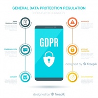 Услуги - защита на личните данни 16
