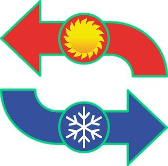 климатици цени - 64447 снимки климатици цени - 91994 снимки
