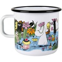 мумини - 93526 варианти мумини - 91402 варианти