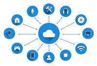 Early Warning System - 66831 options Early Warning System - 73972 options