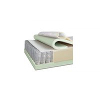 матраци нани - 33331 типа матраци нани - 39510 типа