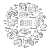млечни продукти - 33931 цени