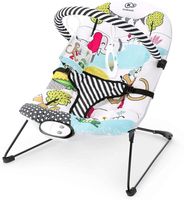Peg Perego - 35769 клиенти