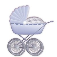 бебешки колички - 26041 бестселъри бебешки колички - 32156 бестселъри