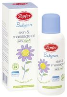 Topfer - 76059 клиенти Topfer - 23941 клиенти