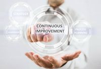 Agile Methodology - 15858 selections Agile Methodology - 68064 selections