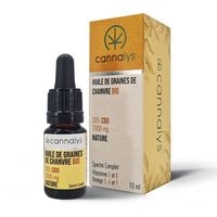 CBD Масла - 96188 типа | Greencbd CBD Масла - 92169 типа