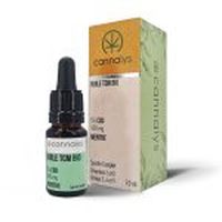 CBD Продукти - 69512 типа CBD Продукти - 19112 типа