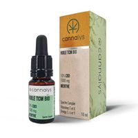 HHC Продукти - 7457 цени | Greencbd HHC Продукти - 78091 цени