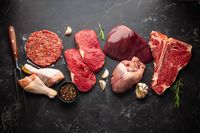 магазин за месо - 73205 комбинации | MeatSousVide магазин за месо - 48695 комбинации