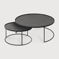 модерно осветление за дома - 73792 вида | Elegantliving.bg модерно осветление за дома - 93979 вида