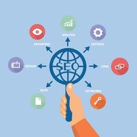 Seo услуги цени - 96706 постижения Seo услуги цени - 60852 постижения