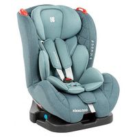 столче за кола 9 18 - 85282 цени | Visvitalis столче за кола 9 18 - 57109 цени