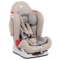 столче за кола 9 18 - 48072 отстъпки | Visvitalis столче за кола 9 18 - 67942 отстъпки